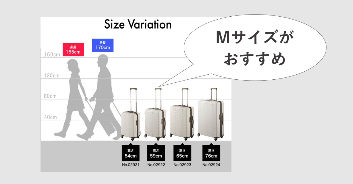 子供向けスーツケースの選び方：サイズについて